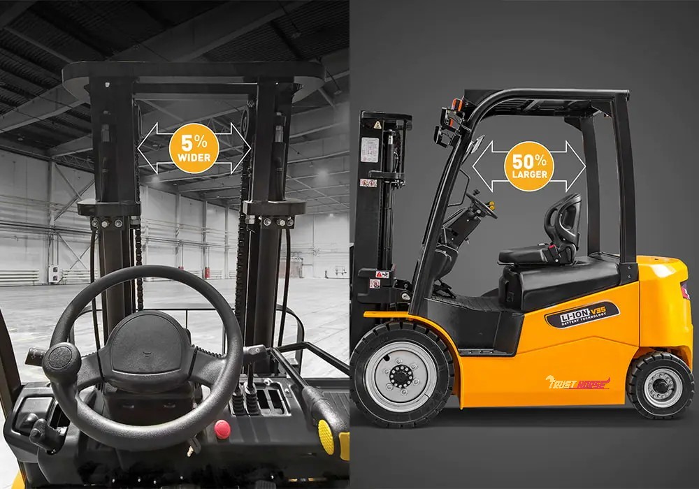 Xe Nâng Điện Li-ion V Series 2.0T-3.5T
